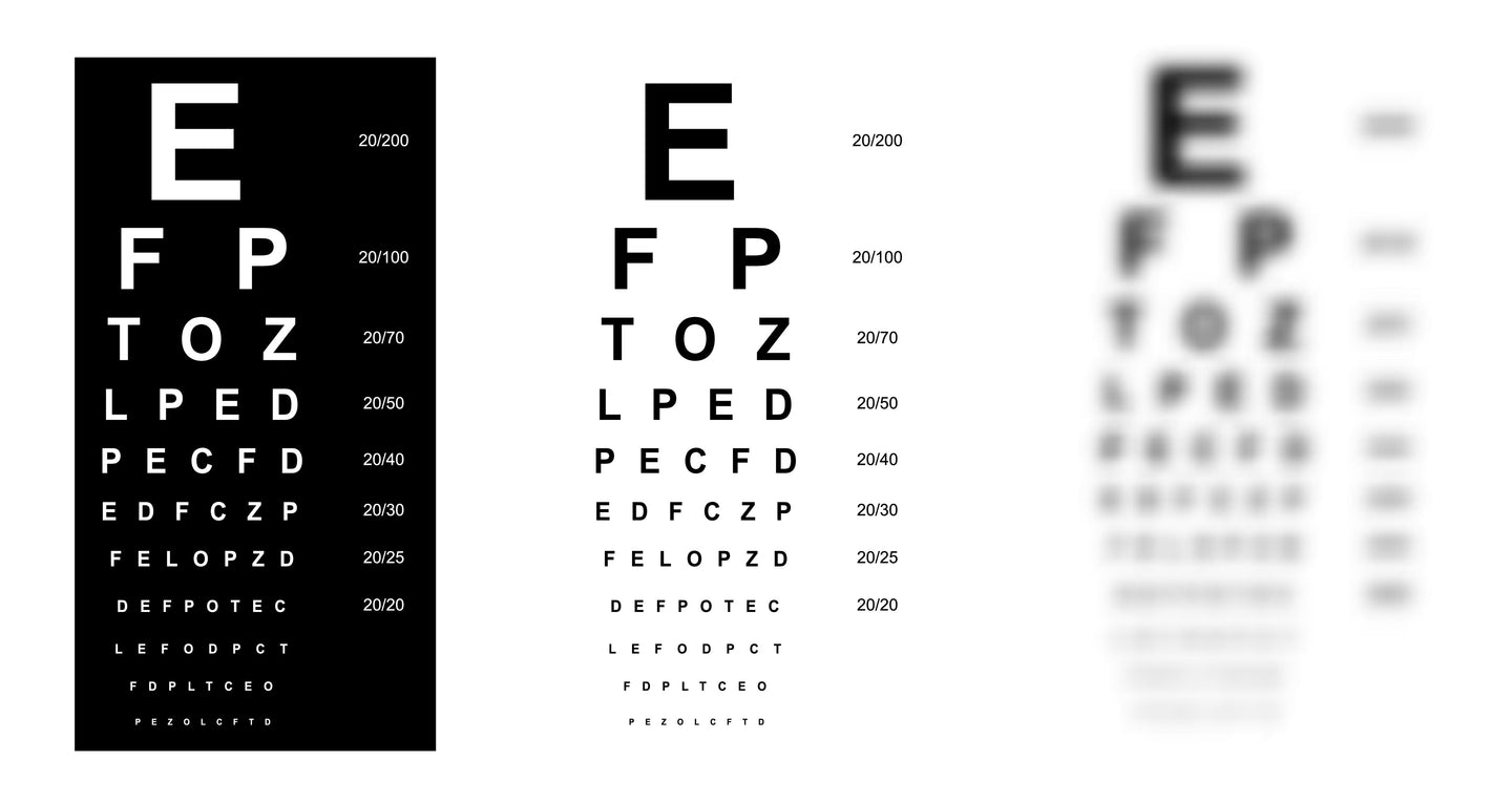 RX-able Elite Lenses